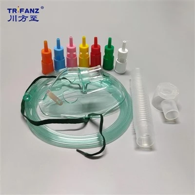 Adjustable Venturi Mask